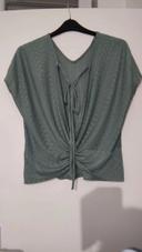 Blouse dos ouvert vert menthe