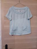 Blouse jeans esprit