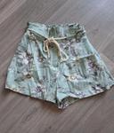 Short Primark