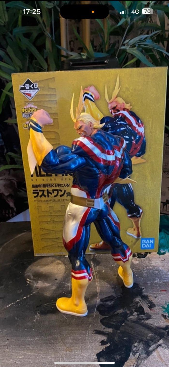 Figurine my hero academia all might