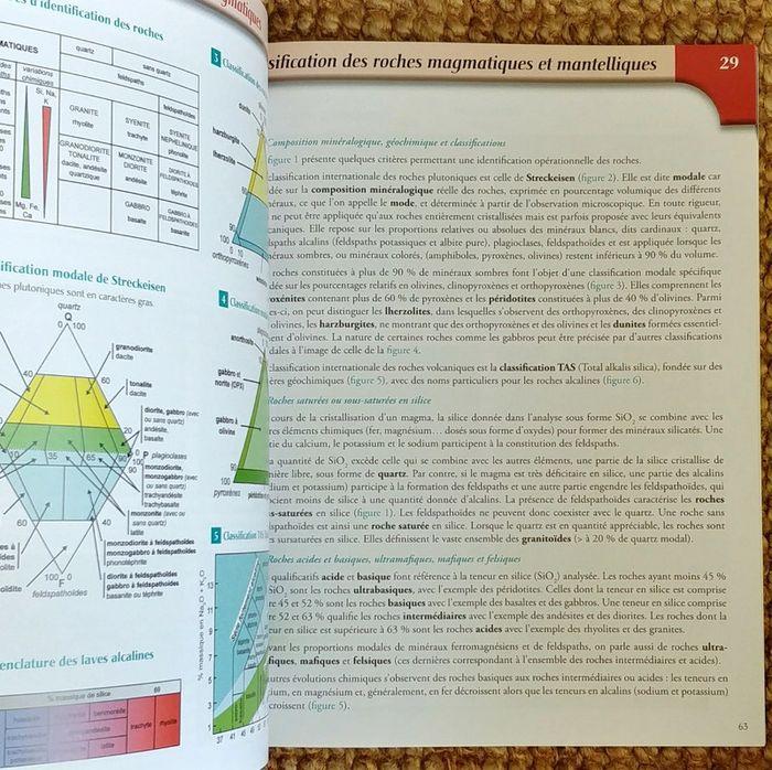 Atlas de pétrologie de Jean-François Beaux, Bernard Platevoet et Jean-François Fogelgesang (2012) - photo numéro 8