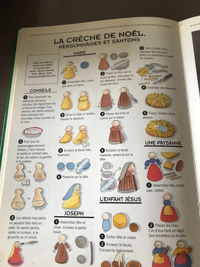 Livre Pâte à sel facile - photo numéro 6