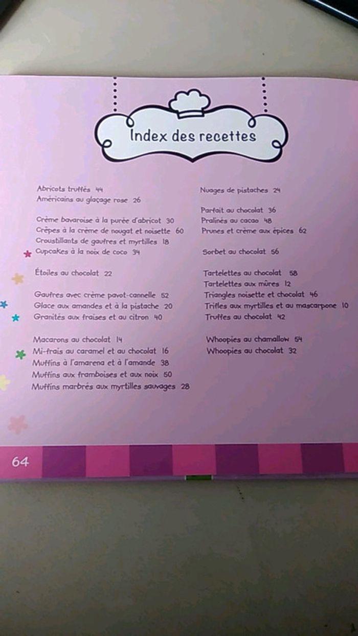 Livre de recettes Hello Kitty - photo numéro 3