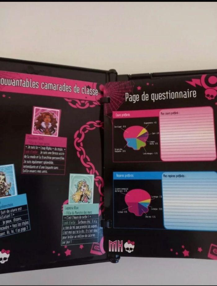 Journal Secret de Monster high - photo numéro 4