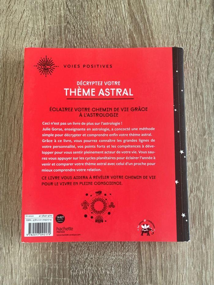 Décryptez votre thème astral - photo numéro 2