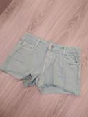 Short en jean's menthe