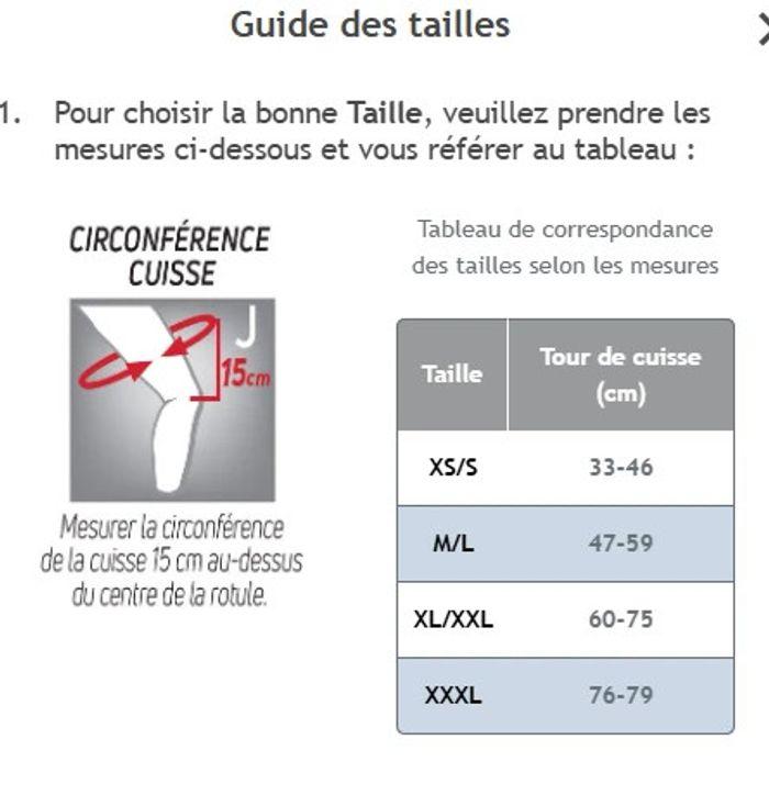 Genouillere neuve XL XXL Reaction Donjoy - photo numéro 2