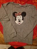 Pull minnie