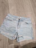 Short 36 gemo