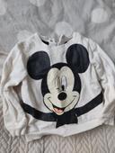 Pull Mickey