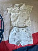 Ensemble polo et short