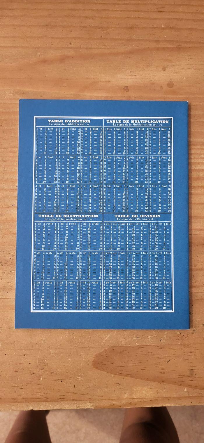 Lot de 8 cahiers de brouillon - photo numéro 2