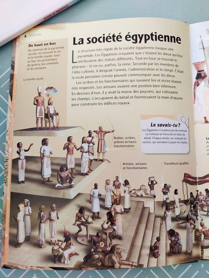 Egypte Discovery Éducation  Gallimard Jeunesse - photo numéro 3