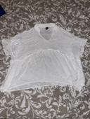 Blouse fluide