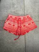 Short Undiz