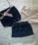 Lot jupes et short