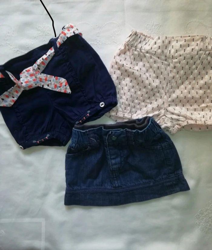 Lot jupes et short