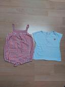 Ensemble combi short et tee short fille 3ans