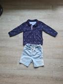 Short zara et polo mayoral