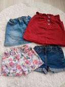 Lot de jupe et short