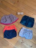 Lot jupe et shorts 12 mois