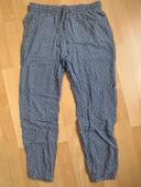 Pantalon d’intérieur