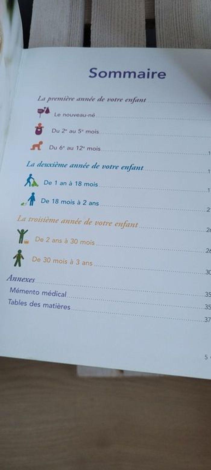 Livre Votre enfant de la naissance à 3 ans - photo numéro 4