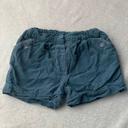 Short bleu fille 18 mois