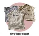 🐣 lot t-shirt manches courtes 18 mois très bon état 🐣