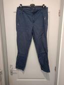 Pantalon 3/4 bleu