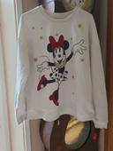 Pull minnie