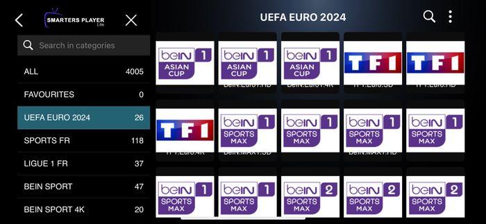 Abonnement Iptv - photo numéro 4