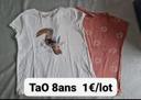 Lot de t shirts fille