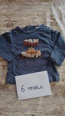 Lot t shirt manches longues