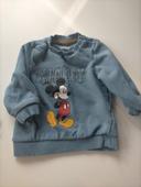 Pull Mickey