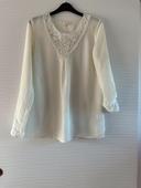 Blouse camaïeu