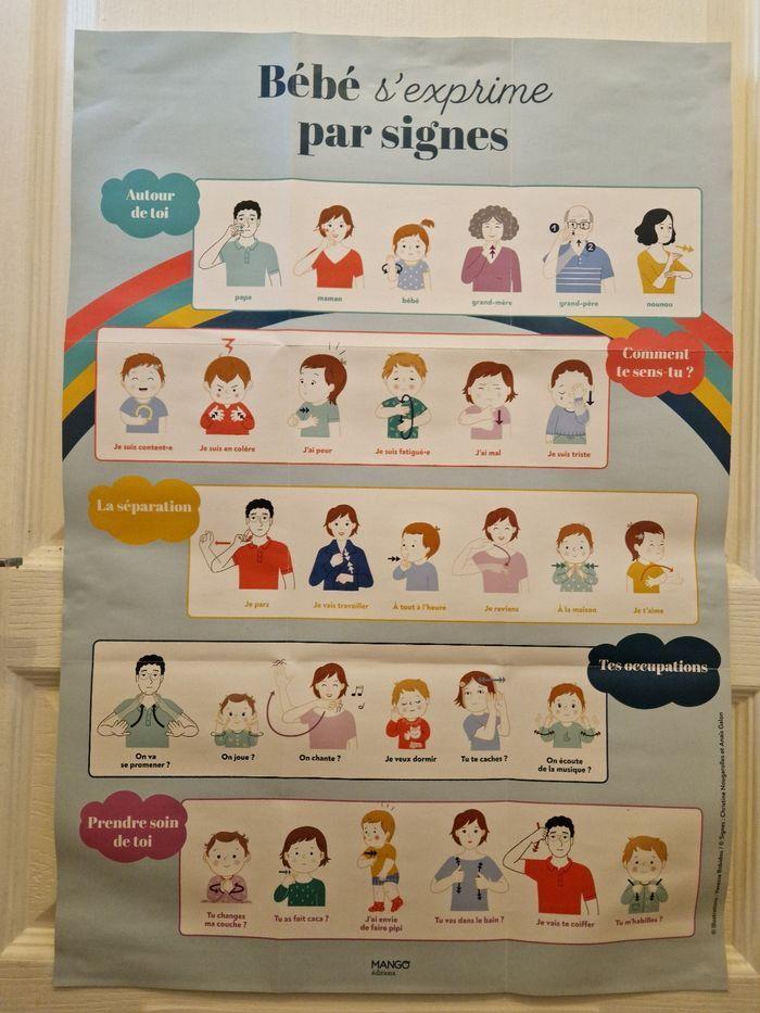 Livre Bébé s'exprime par signes - photo numéro 5