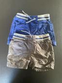 Lot de 2 short garçon