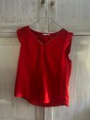 Blouse manche courte