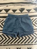 Short Young dimension neuf 18-24 mois