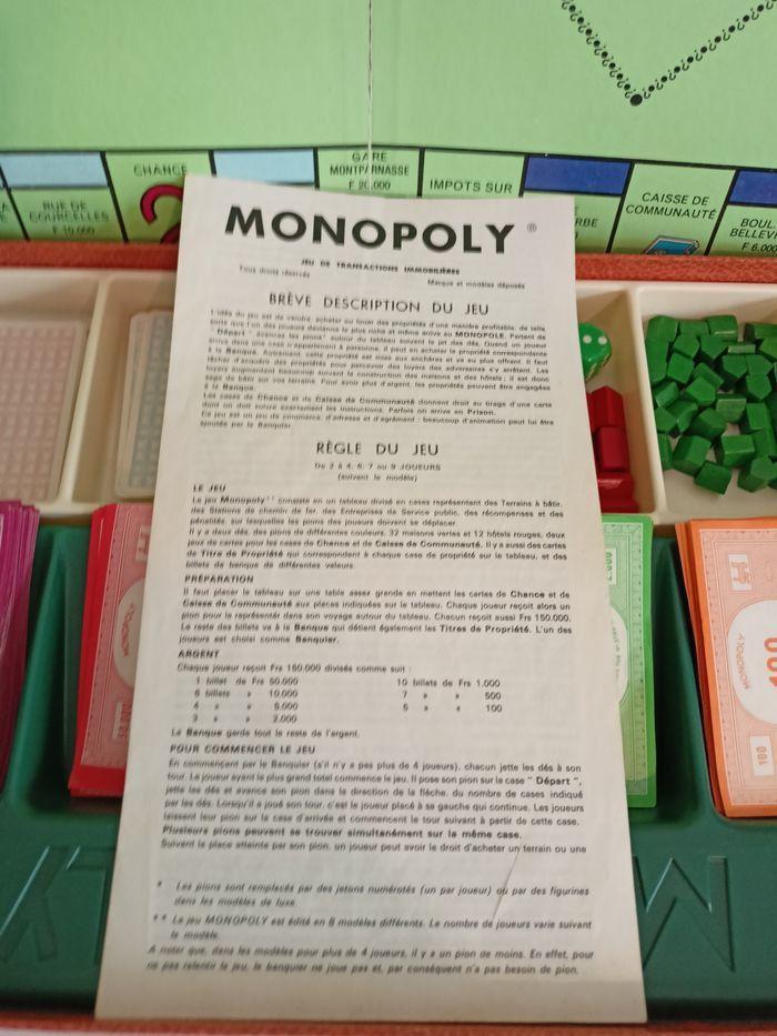 Monopoly Miro company complet - photo numéro 9