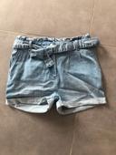 short  en jean's pour fille