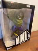 Mini Co Hulk