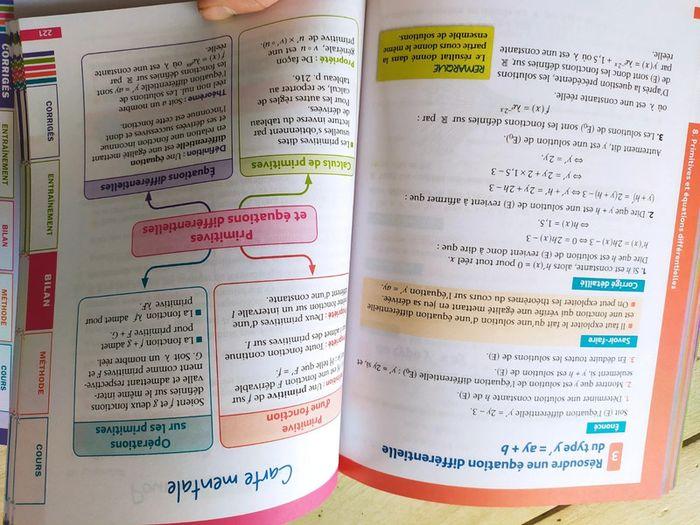 Mes années bac Maths spécialité Terminale - photo numéro 2