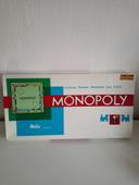 Monopoly Miro company complet