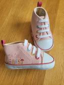 Chaussures rose fille