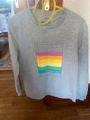 Pull Jules Polaroïd (ou LGBT) a vous de voir