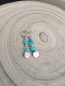 Boucles d'oreilles turquoise