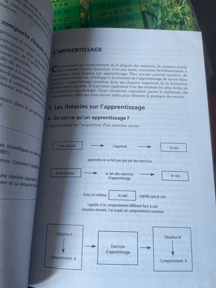 Guide de préparation au brevet D état D’éducateur sportif - photo numéro 11