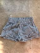 Lot de 5 shorts